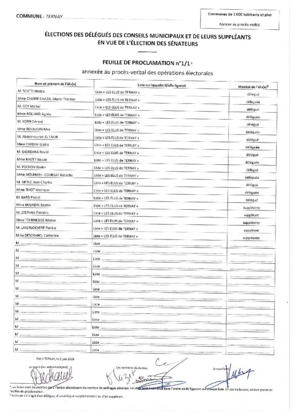 Image du document feuille de proclamation des délégués en annexe du PV