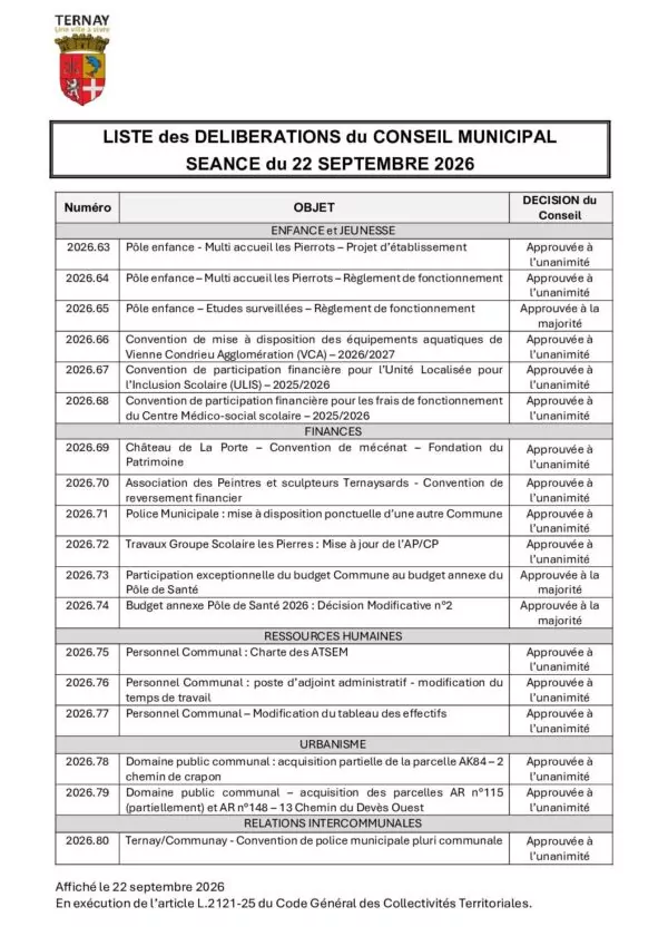 Image du document Liste des délibérations adoptées au Conseil Municipal du 22 septembre 2026
